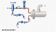 DN200旋風式汽水分離器 定做汽水分離器 氣體過濾器