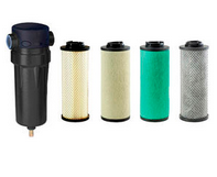 DNR.1005.25VG.10.B英德諾曼齒輪箱潤滑油過濾器替代