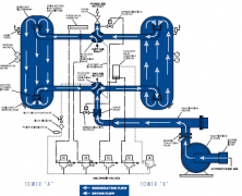300210英德諾曼internormen循環油濾芯01.E330.3VG.16.E.