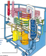 P566208唐納森donaldson循環油泵過濾器濾芯 EH抗燃油